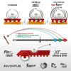Kép 2/2 - Gewo Inventus XT Pro 47.5 asztalitenisz-borítás