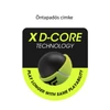 Kép 4/4 - Tecnifibre XD-Core öntapadós címke
